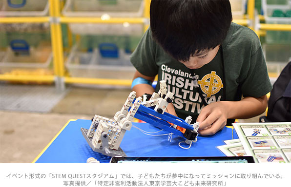 近ごろ人気のロボット教室・プログラミング教室って？第3回