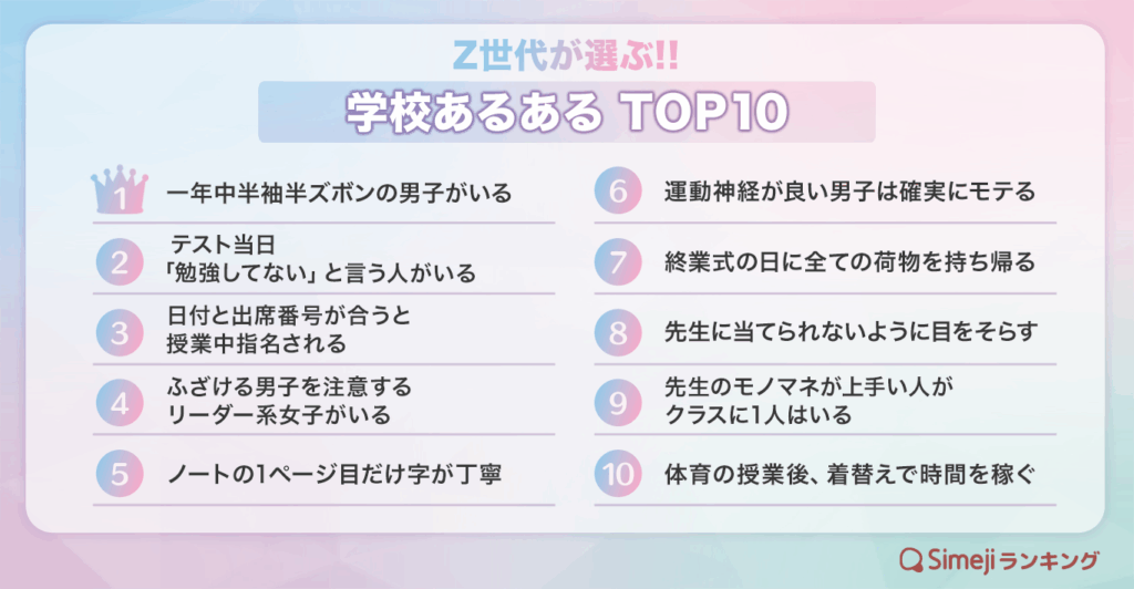 高校・中学校あるある